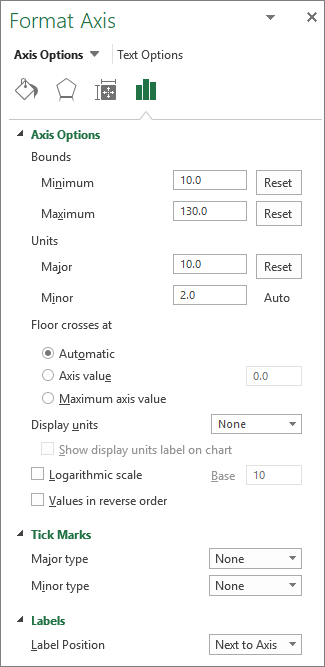 Help with adjusting axis intervals in Microsoft Excel for Mac with 365 ...