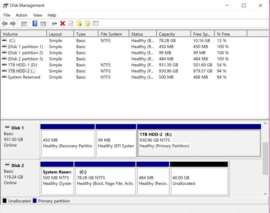 Primary boot drive 
