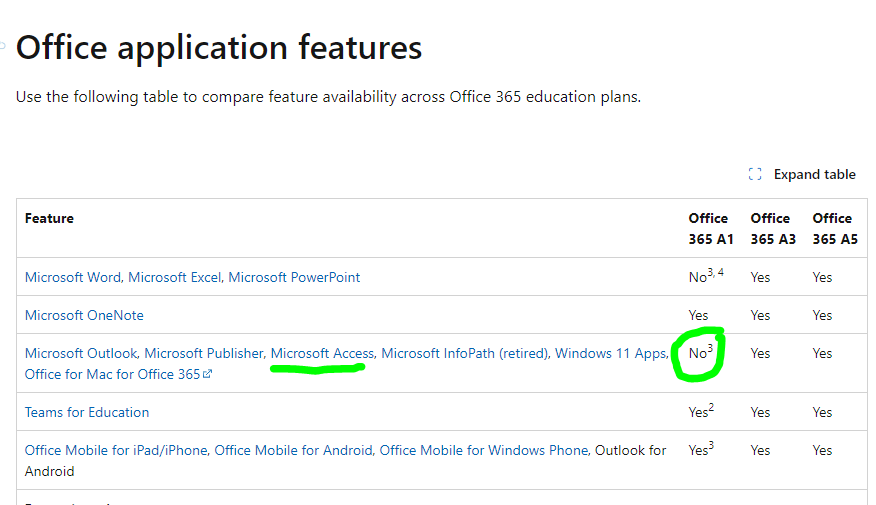 how can i use microsoft access from my school subscription? - Microsoft Q&A