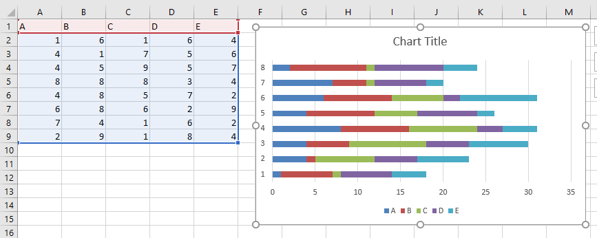 I want to build a combo stacked bar and line chart. When I select a ...