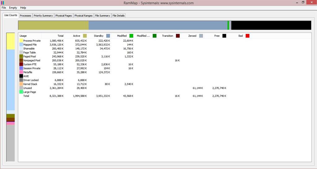 Where can I get an offline installer for PoolMon? - Microsoft Q&A
