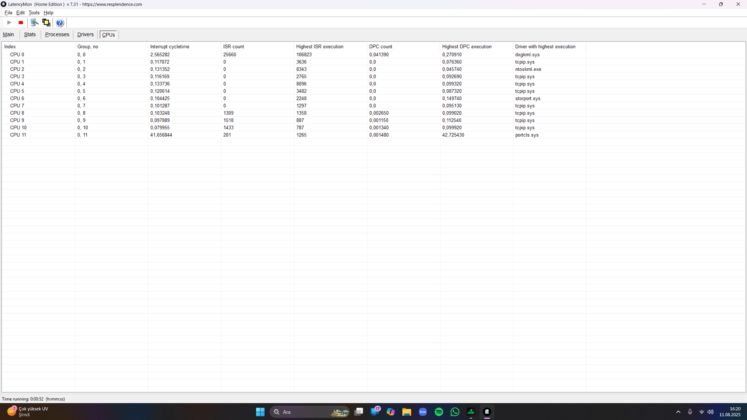 High DPC Latency Issues in Online Games - ntoskrnl.exe, nvlddmkm.sys ...