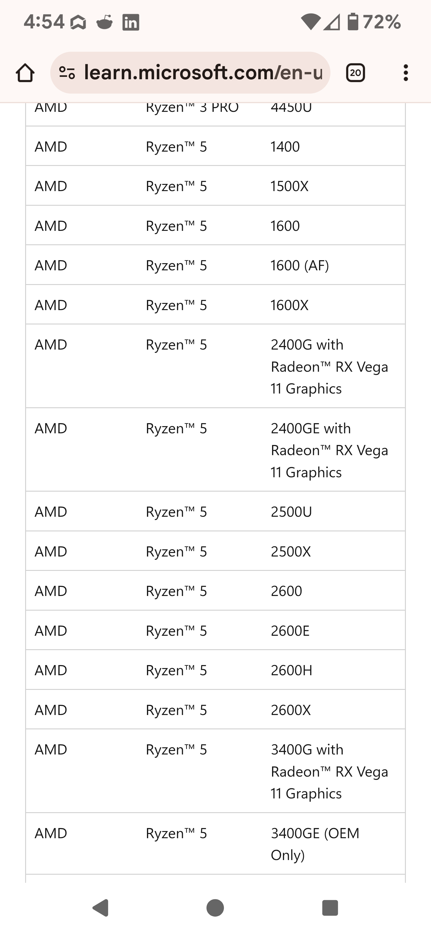 Laptop has an processor that is upgradable to windows 11 but it also ...