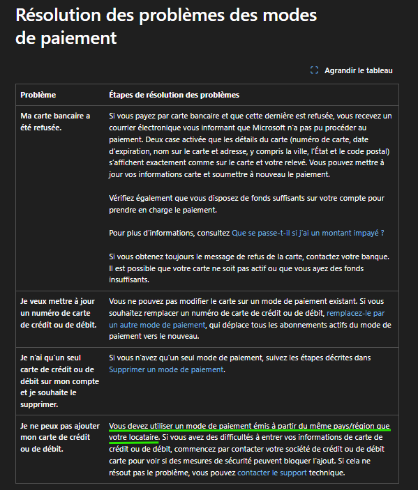 Image de l’utilisateur