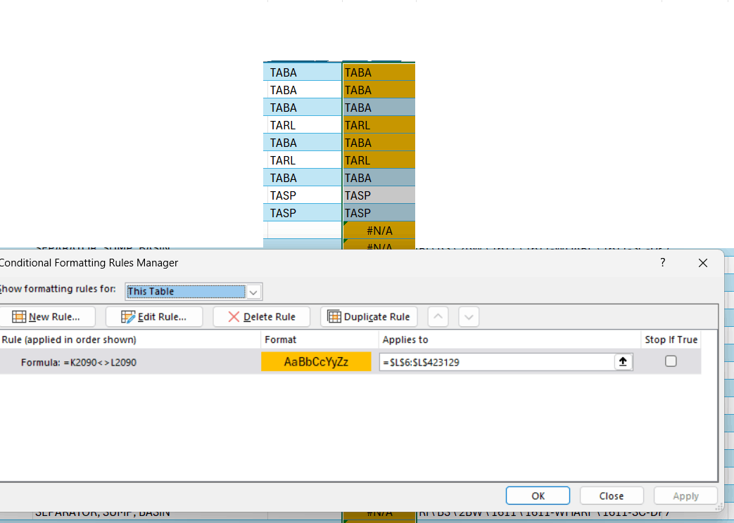 Conditional Formatting to Highlight Dissimilar Values is Not Working ...