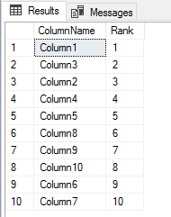 How to display SSRS report columns in rank order - Microsoft Q&A