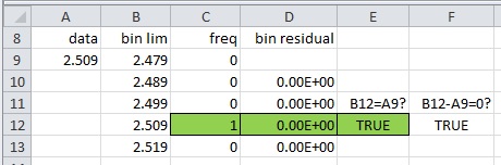 Data Analysis Histogram Tool seems to be treating bin/class ranges ...