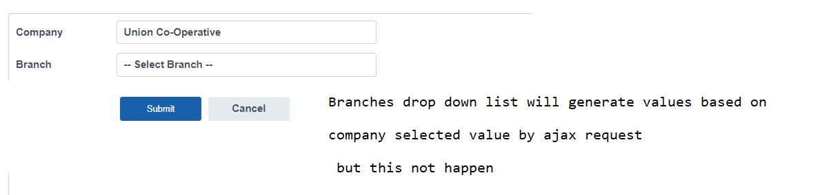 issues branches not generated based on company