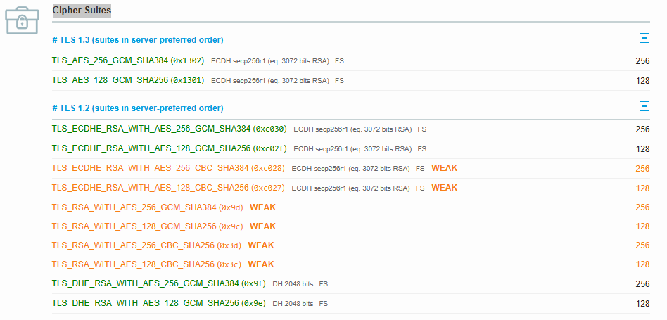 Is there a way to disable weak cipher suites in Azure Front Door ...