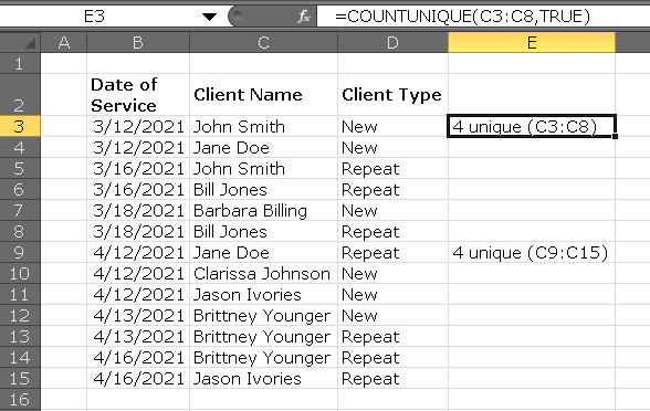 Count Unique Text Values in a Column during a specific time period ...