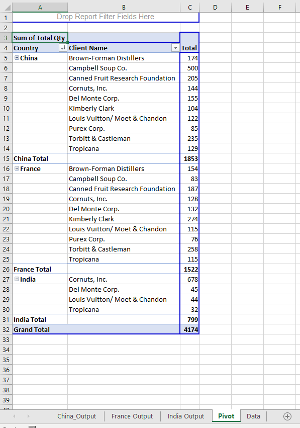 Pivot Table Sort for Multiple fields - Microsoft Q&A