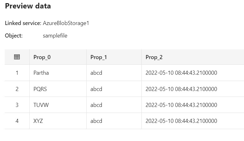 Data factory Copy Activity Date formatting issue - Microsoft Q&A