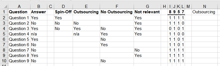 Questionaire with Matrix for Answers - Microsoft Q&A