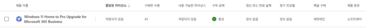 사용자의 이미지