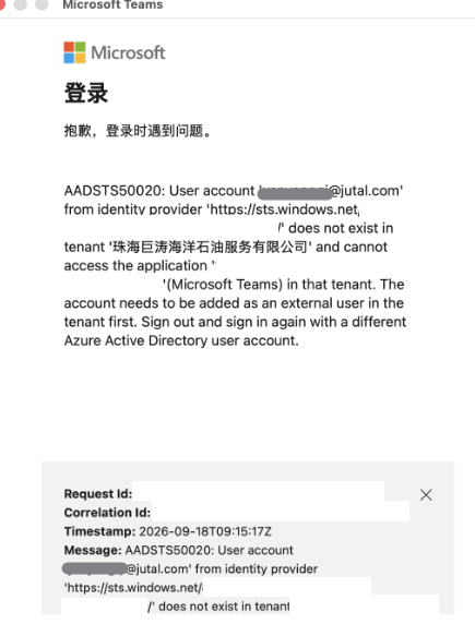 用户的图像