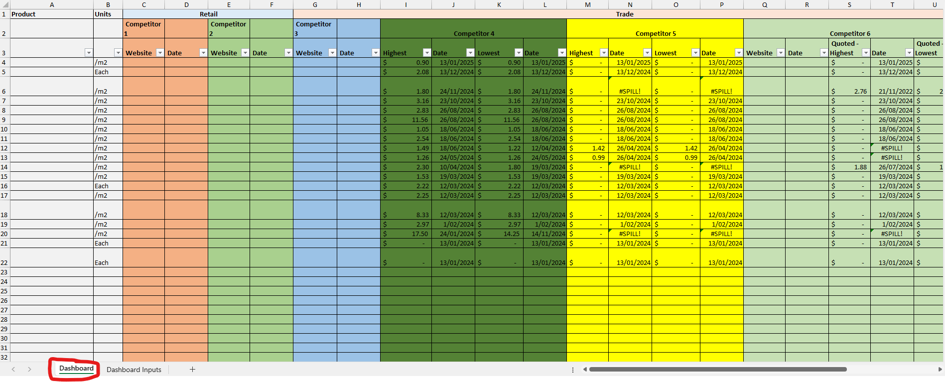 How to make a Filter return a blank cell if the filtered result is ...