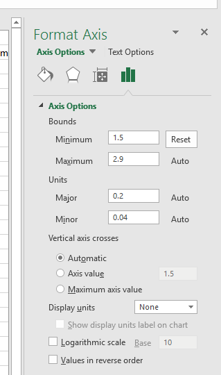 How to graph time as X axis on Excel 2011 - Microsoft Q&A
