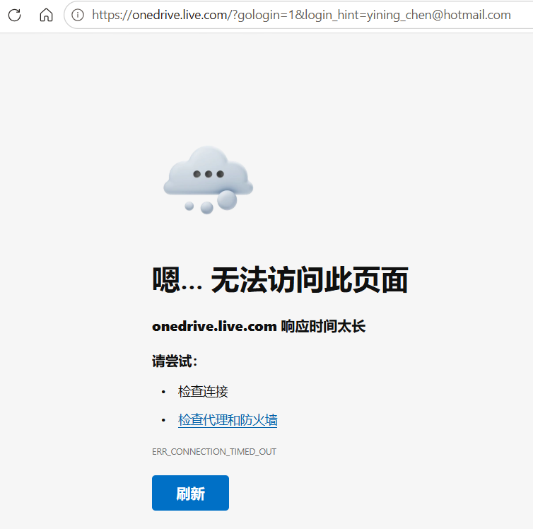 用户的图像