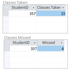 Change color of subform using VBA based on textbox value - Microsoft Q&A