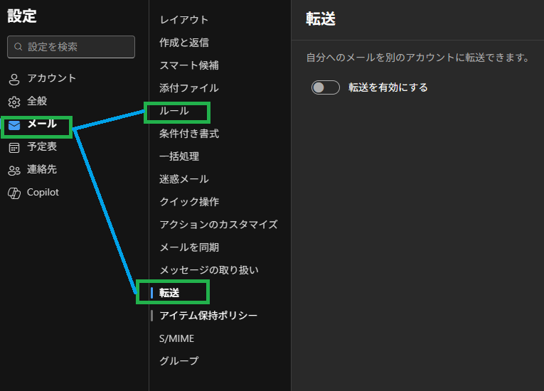 ユーザーの画像