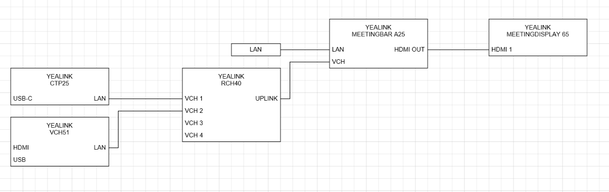 User's image
