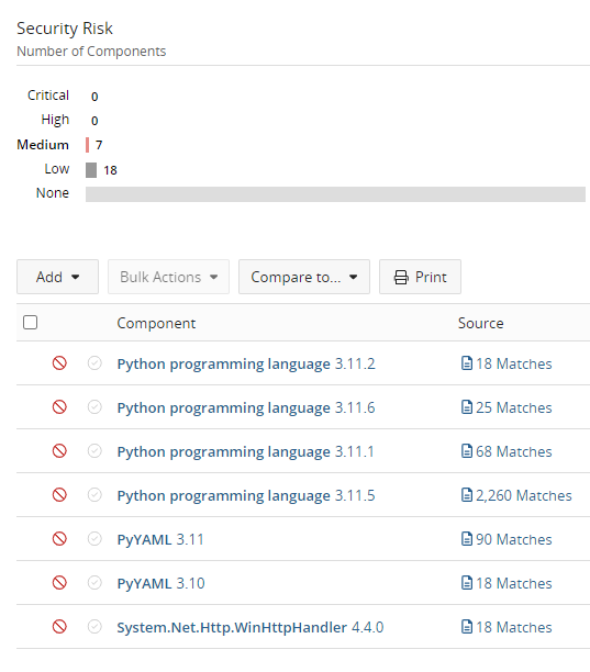 azcli (2.54.0) package has 7 Vulnerability detected by blackduck