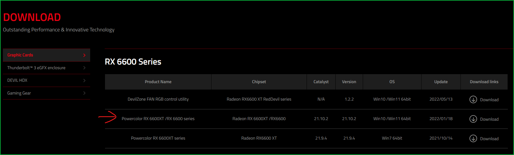 Mi rx 6600 powercolor rinde peor que una 1060. - Microsoft Q&A