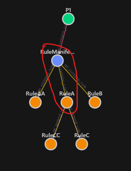 User's image