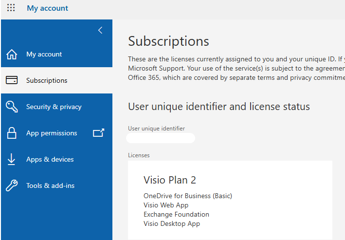 Immagine dell'utente