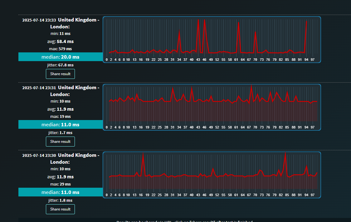 High Ping Spikes Microsoft Q A