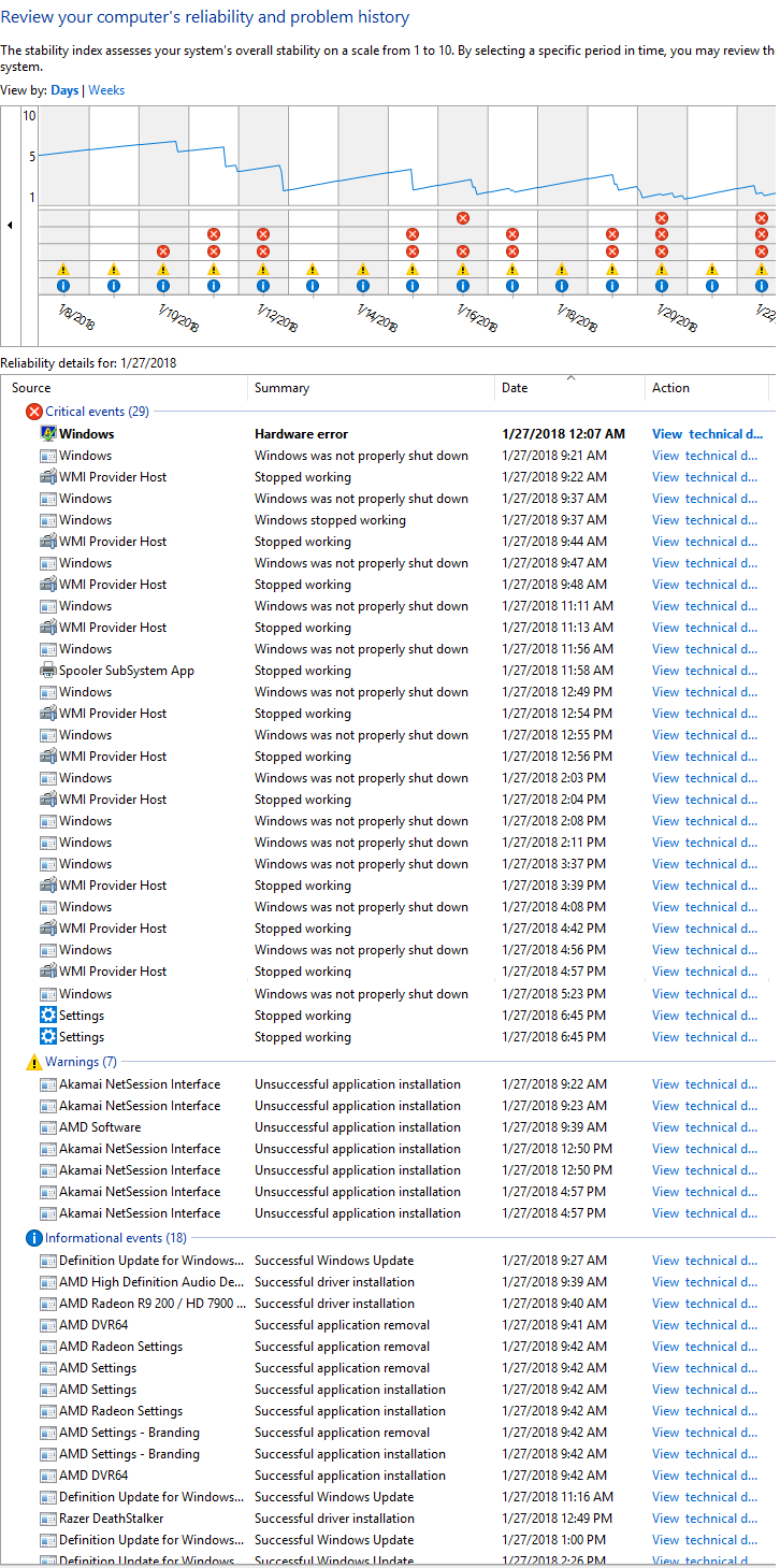 Windows 10 keeps crashing/freezing/resrtarting - Microsoft Q&A