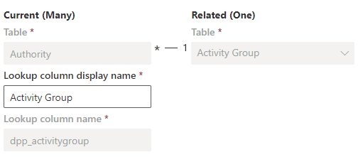 loading-dynamics-cdm-with-azure-data-factory-entityreference