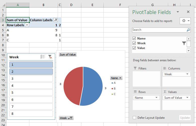 Pivot Table Chart Slicer by Week Number - Microsoft Q&A