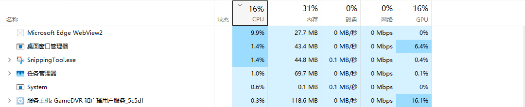 用户的图像