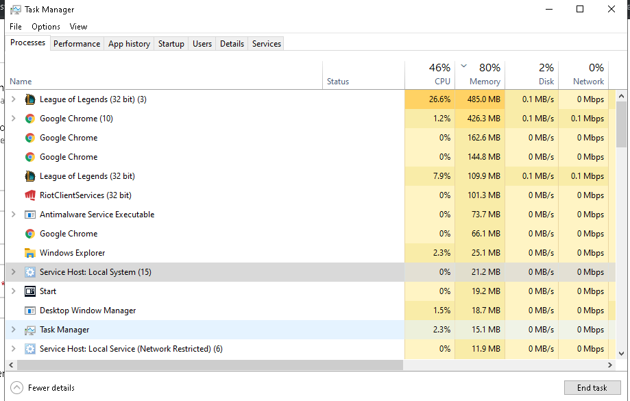 In game fps drop, big ram usage - Microsoft Q&A