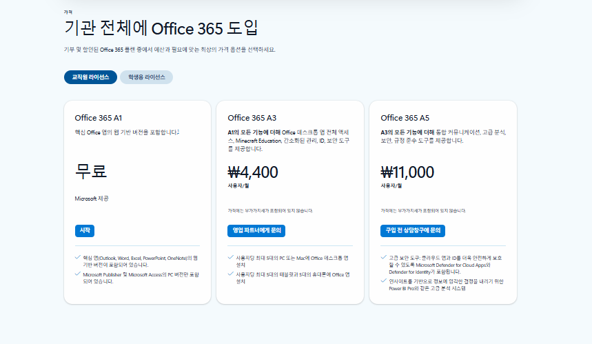 사용자의 이미지