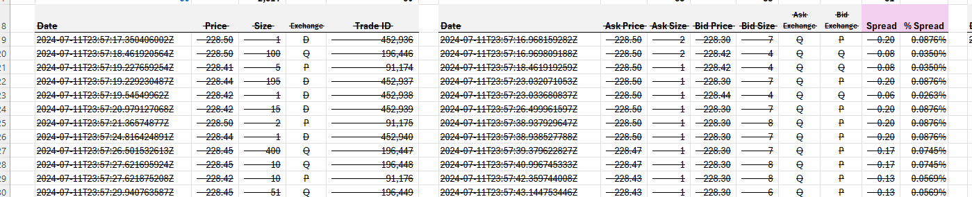 Excel files with "manual recalculation", cells shown with strikethrough ...