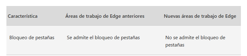 Imagen del usuario
