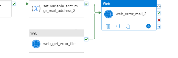 Can you please tell me how to resolve the error in the body of the POST ...