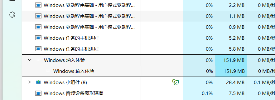 用户的图像