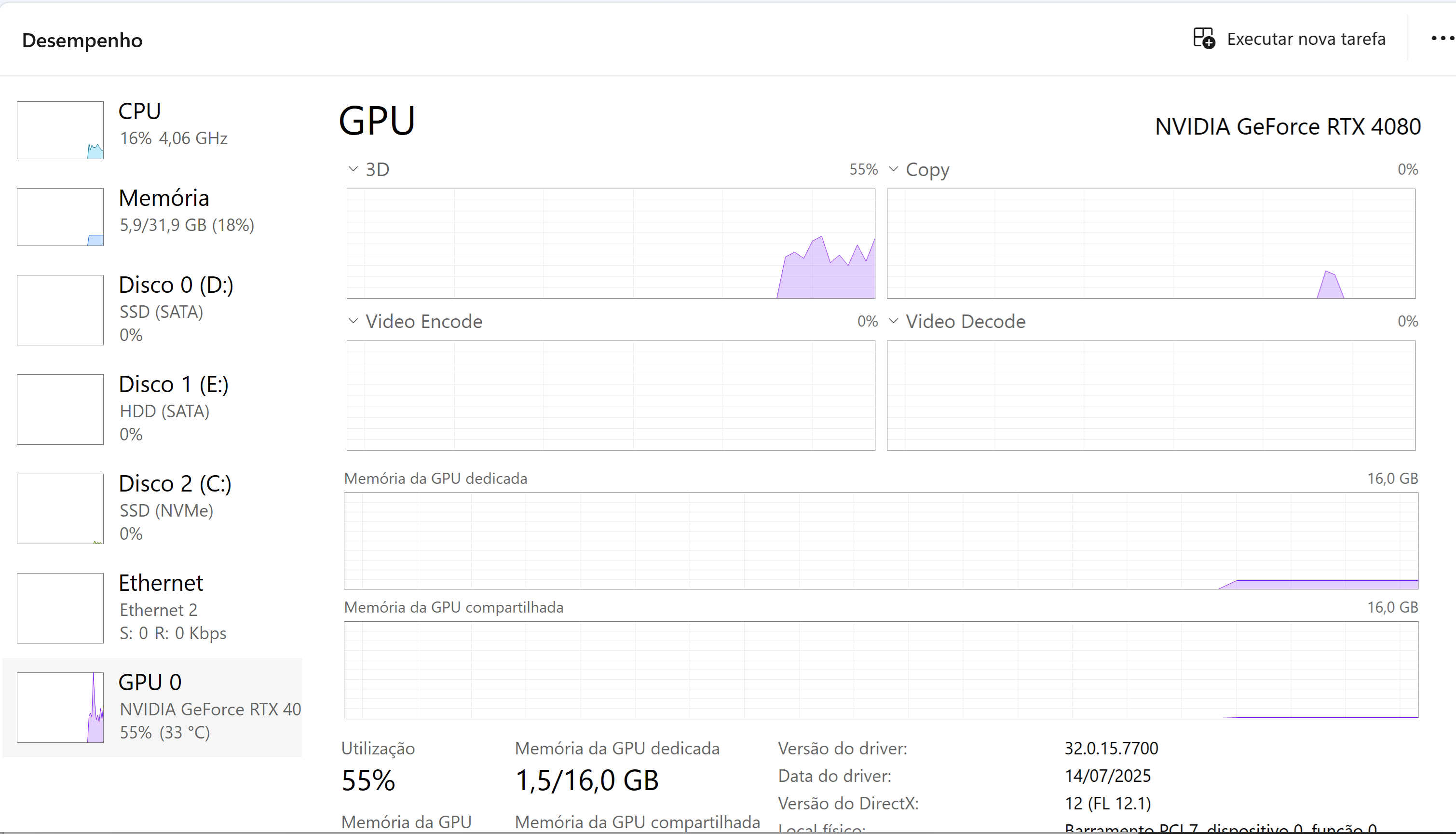 USO ALTO GPU E CPU idle