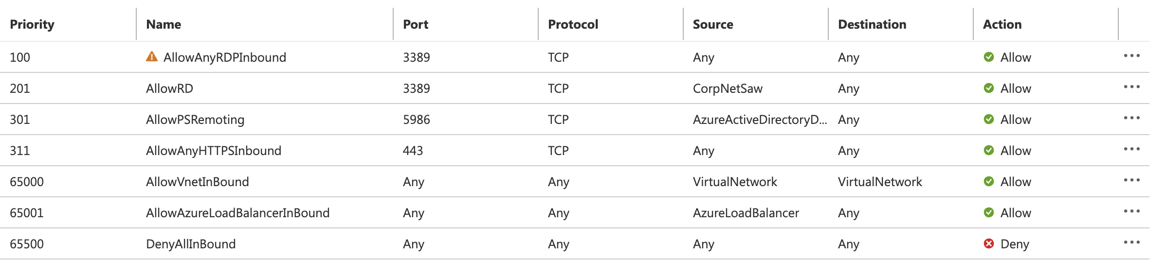 networking config