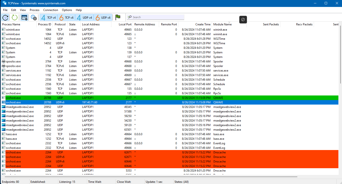 qwave - 197.40.71.60