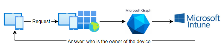 chrome_aCyU1Geygs