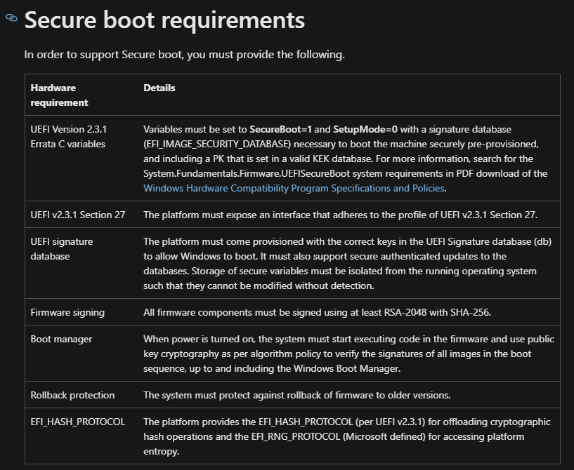 Windows does not boot up after enabling secure boot - Microsoft Q&A