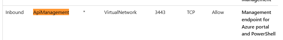 App Service Inbound Access Restrictions not working for Azure API ...