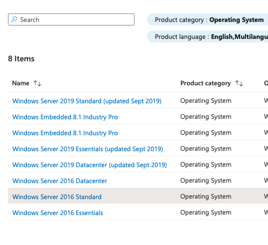 Windows 10 Pro - Standard License