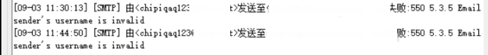 用户的图像