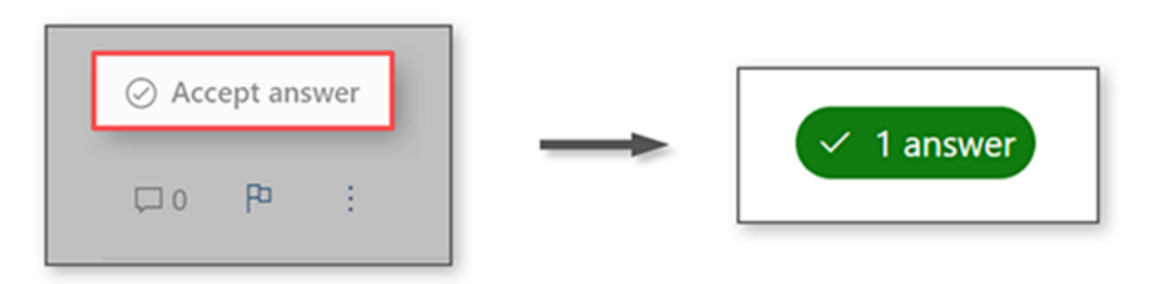 User's image