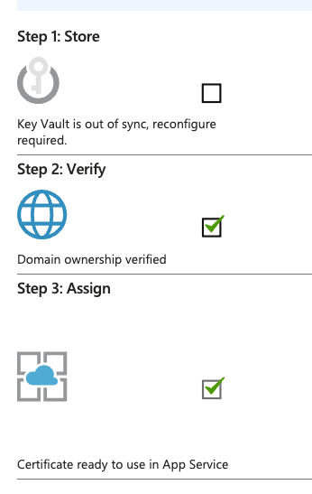 Failed to link certificate with the selected Key Vault - Microsoft Q&A